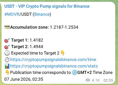 Trading signal confirmation: MOVR pump on Binance at 12 June 2026, 13:55