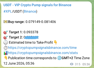 Crypto trading signal verification: XPL pump on Binance, 12 June 2026, 14:21
