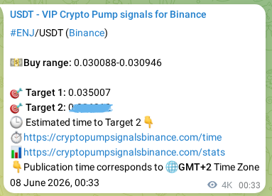 Binance pump signal verification for ENJ at 12 June 2026, 16:02