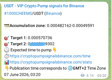 Signal proof for 1000CHEEMS pump on Binance at 12 June 2026, 16:31