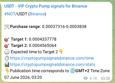 Proof of NOT pump signal on Binance at 12 June 2026, 23:45