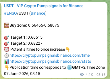 Binance pump signal proof for ENSO on 13 June 2026, 02:12