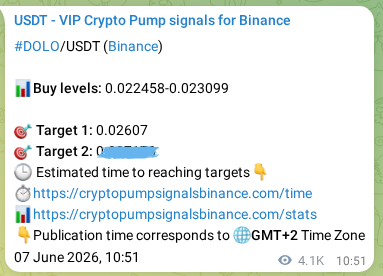Signal verification: DOLO pump on Binance at 13 June 2026, 06:06