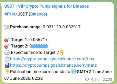 Verification image for PHA pump signal on Binance at 13 June 2026, 11:14