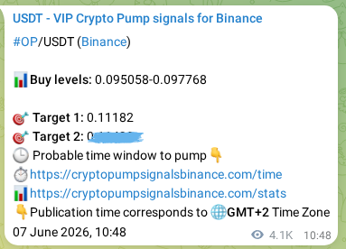 Binance signal verification for OP pump, 13 June 2026, 16:07