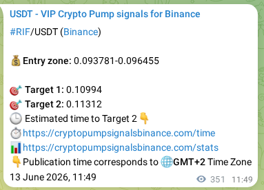 Crypto pump signal confirmation: RIF on Binance, 13 June 2026, 21:04