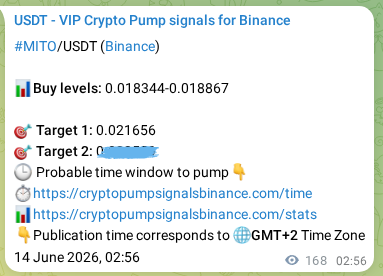 Binance pump signal proof for MITO on 14 June 2026, 07:36