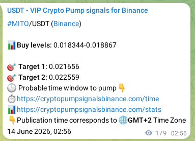Authenticated proof of MITO's pump signal on Binance at 14 June 2026, 07:54