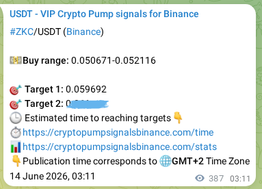 Crypto market signal proof: ZKC pump on Binance, 14 June 2026, 13:56