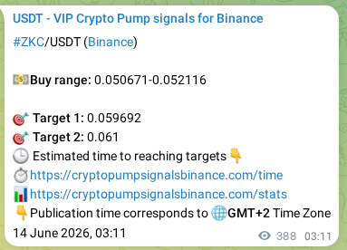 Binance pump signal data for ZKC at 14 June 2026, 13:57