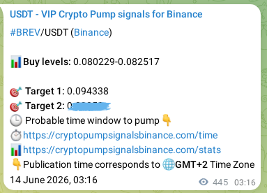 Market signal verification: BREV on Binance at 14 June 2026, 15:37