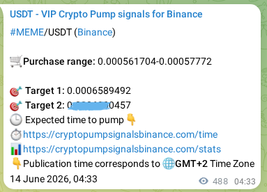 Verification image for MEME pump signal on Binance at 14 June 2026, 18:06