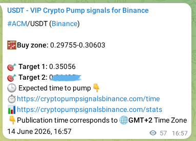 ACM pump signal confirmation from Binance, timestamp: 14 June 2026, 18:32