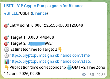 Crypto signal proof: SPELL pump on Binance, 14 June 2026, 21:39