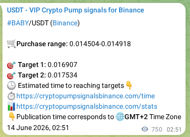 BABY pump signal verification from Binance, timestamp: 14 June 2026, 23:41