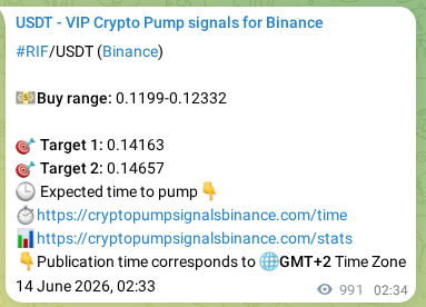Crypto market signal proof: RIF pump on Binance, 15 June 2026, 06:06