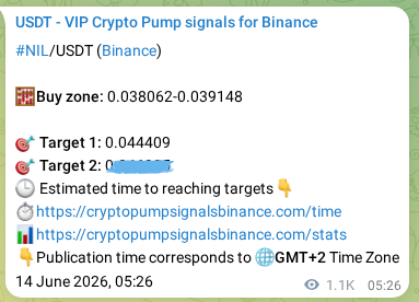 Authenticated NIL pump signal on Binance, 15 June 2026, 11:28