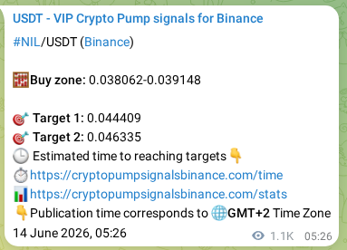 Crypto signal proof: NIL pump on Binance, 15 June 2026, 12:12