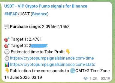 Crypto trading signal verification: NEAR pump on Binance, 15 June 2026, 13:29