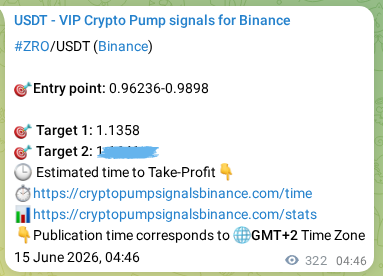 Binance pump signal verification for ZRO at 15 June 2026, 13:36