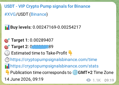 Live proof of XVG pump signal on Binance, 15 June 2026, 14:42