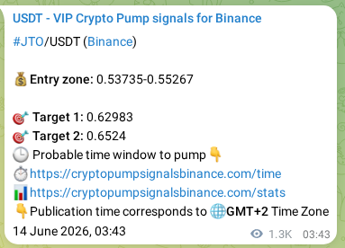JTO pump verification image from Binance, 15 June 2026, 15:07