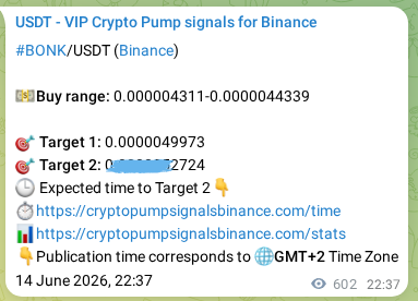 Authenticated proof of BONK's pump signal on Binance, 15 June 2026, 15:20