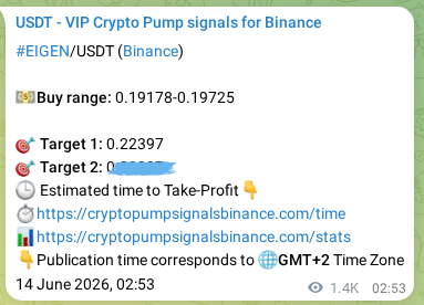 Binance trading signal confirmation for EIGEN pump, 15 June 2026, 16:51