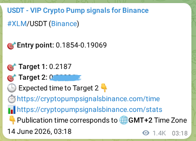 Trading signal verification: XLM pump from Binance, 15 June 2026, 17:11