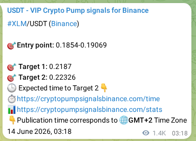 Crypto market signal confirmation: XLM pump on Binance, 15 June 2026, 17:24