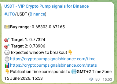 Binance pump signal confirmation for JTO at 15 June 2026, 17:38