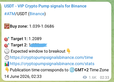 Crypto pump signal verification for ATM on Binance, 15 June 2026, 22:49