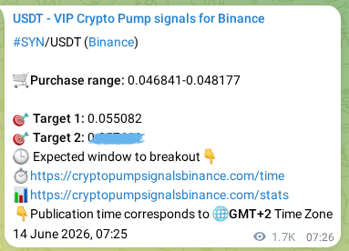 Signal verification: SYN pump on Binance at 16 June 2026, 06:21