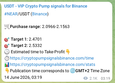 Crypto trading signal proof: NEAR pump on Binance, 16 June 2026, 12:36