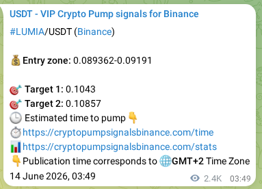 Binance signal verification for LUMIA pump, 16 June 2026, 21:12