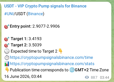 Authenticated proof of UNI's pump signal on Binance at 17 June 2026, 04:22 Authenticated proof of UNI's pump signal on Binance at 17 June 2026, 04:22