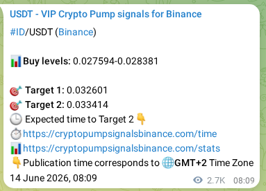 Binance pump signal data for ID at 17 June 2026, 10:21 Binance pump signal data for ID at 17 June 2026, 10:21