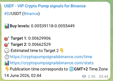 Crypto trading signal proof: D pump on Binance, 17 June 2026, 11:03 Crypto trading signal proof: D pump on Binance, 17 June 2026, 11:03