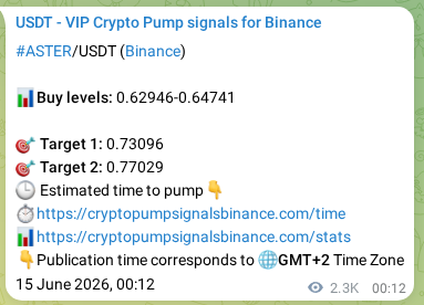 Verify the crypto signal proof for ASTER on Binance, 17 June 2026, 15:54 Crypto signal proof: ASTER pump on Binance, 17 June 2026, 15:54