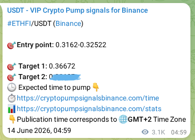 Confirm the trading signal for ETHFI pump on Binance at 17 June 2026, 18:07 Trading signal confirmation: ETHFI pump on Binance at 17 June 2026, 18:07