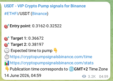 Verify the crypto pump signal confirmation for ETHFI on Binance, 17 June 2026, 20:50 Crypto pump signal confirmation: ETHFI on Binance, 17 June 2026, 20:50