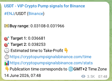 Signal verification: ENJ pump on Binance at 18 June 2026, 09:42