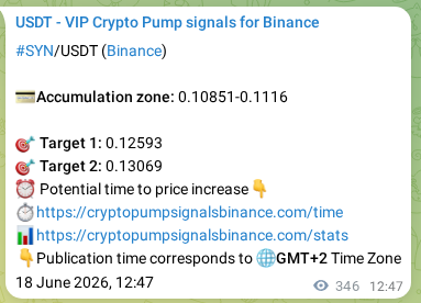 Market signal verification: SYN on Binance at 18 June 2026, 22:12