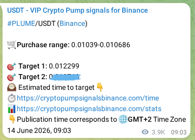 Crypto pump signal analytics for PLUME on Binance, 18 June 2026, 22:42