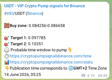 Crypto pump signal proof: HEI on Binance, 19 June 2026, 06:51