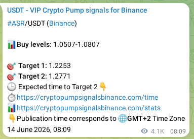 Binance trading signal proof for ASR pump, 19 June 2026, 08:42
