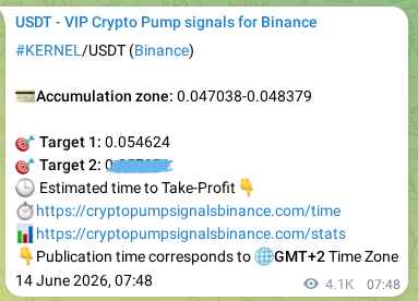 Binance pump signal data for KERNEL at 19 June 2026, 09:01
