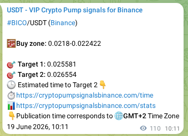 Crypto pump signal analytics for BICO on Binance, 19 June 2026, 12:37