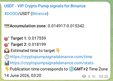 Authenticated DODO pump signal on Binance, 19 June 2026, 14:07