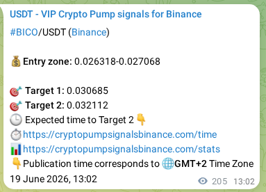 Market signal proof: BICO pump from Binance, 19 June 2026, 18:23